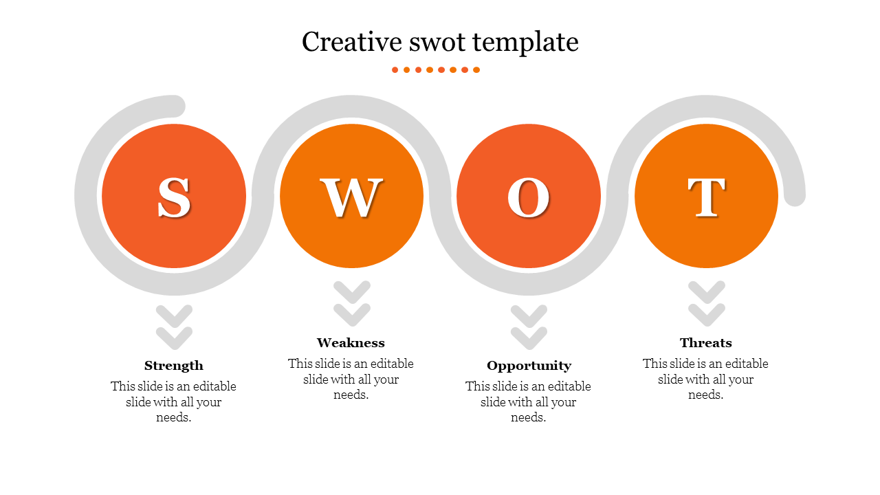 creative swot template-Orange